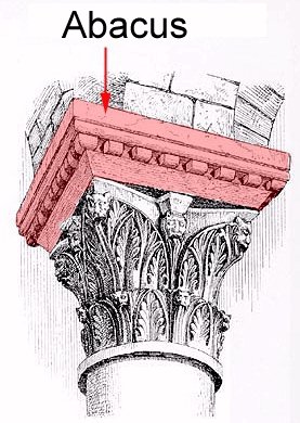 Conté crayon  Art History Glossary